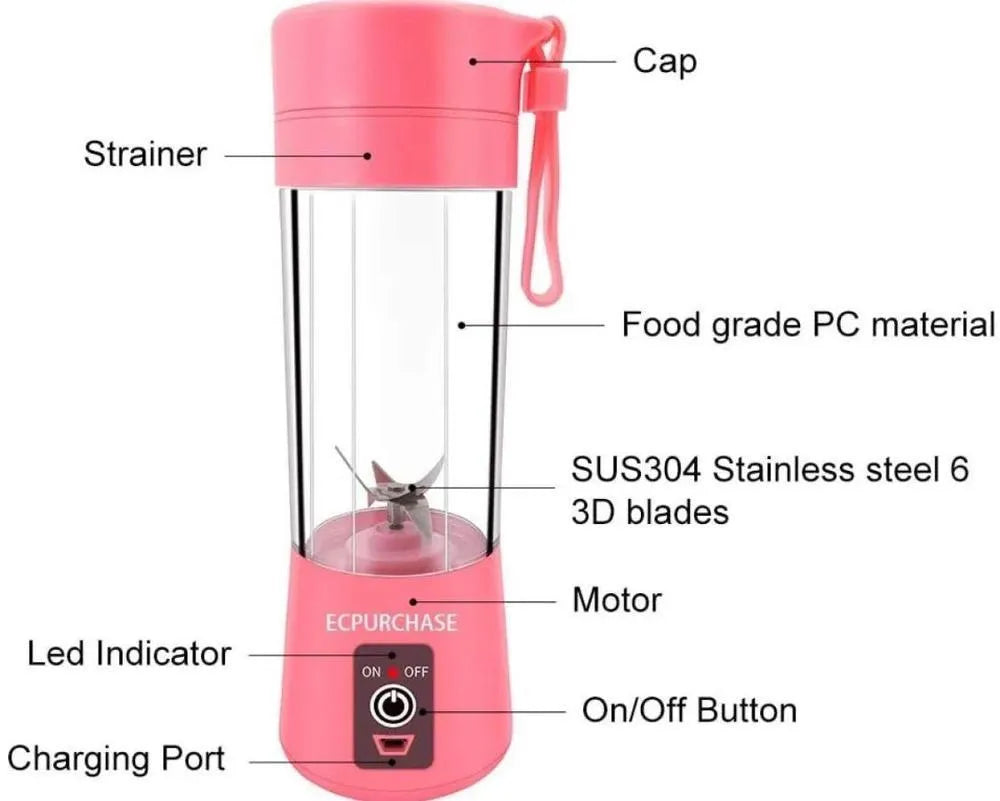 Electric Citrus Juicer